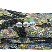 Load image into Gallery viewer, Jersey Knit: Floral Lace